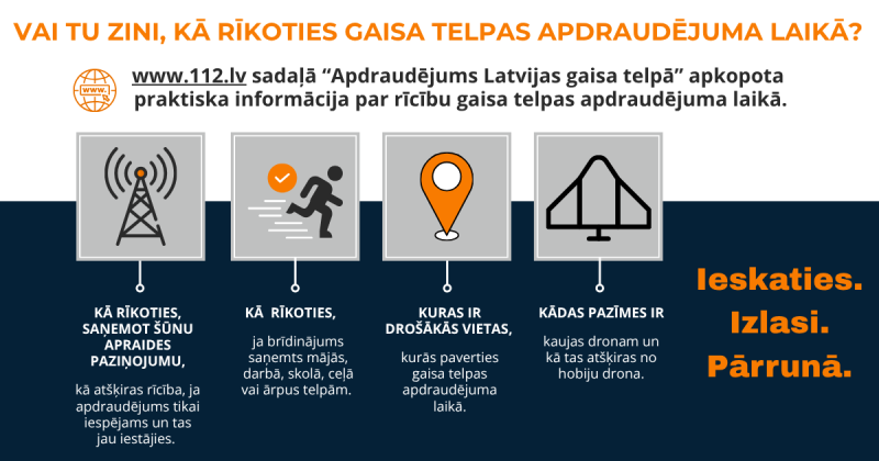 Rīcības algoritms iespējama gaisa apdraudējuma gadījumā
