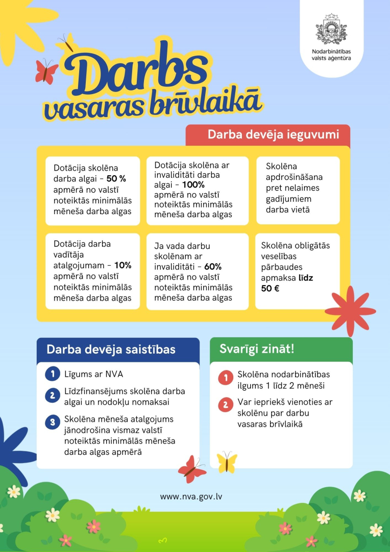 Darba devēja ieguvumi 2026 - 1