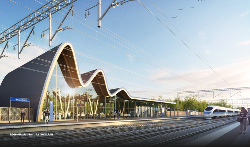 Rail Baltica