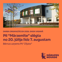 2026 04 PII vasaras grafiks 1080x108010