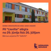 2026 04 PII vasaras grafiks 1080x10807