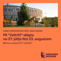 2026 04 PII vasaras grafiks 1080x10809