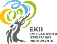 EKII