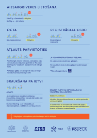 Mikromobilitātes rīki_page-0002