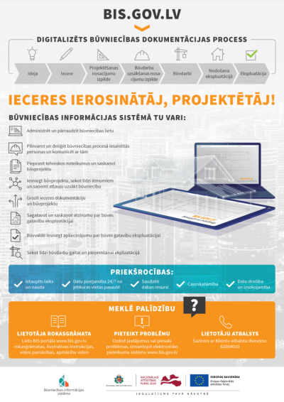 Infografika