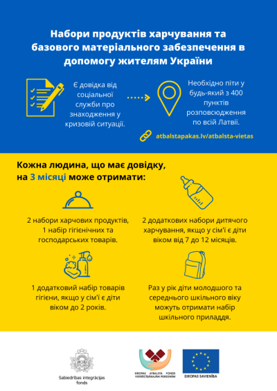 Attēls ukrainiski