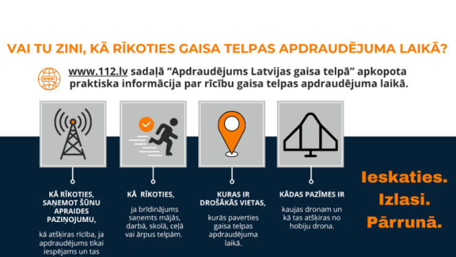 Kā rīkoties gaisa telpas apdraudējuma gadījumā