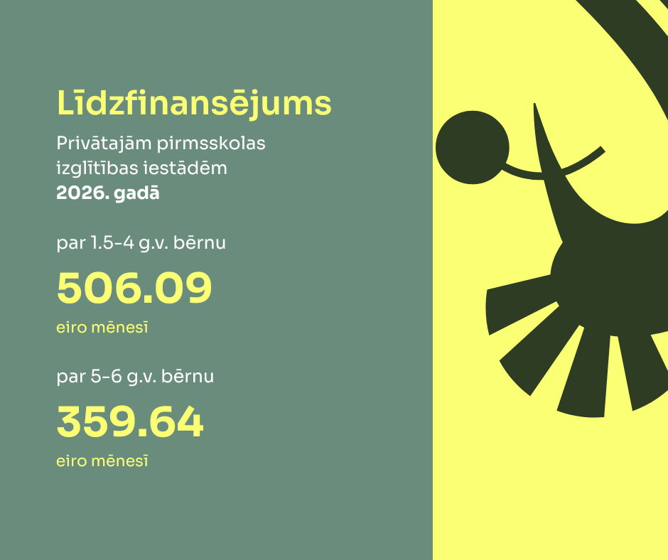 lidzfinansejums