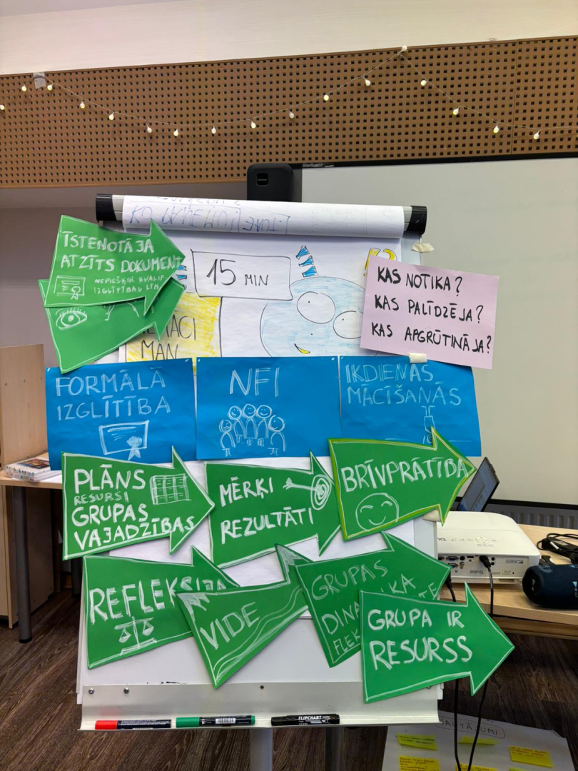 Jaunatnes starptautisko programmu aģentūras (JSPA) organizētās Latvijas pašvaldību moduļu apmācības “Europe Goes Local”